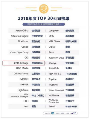 中青旅聯科榮獲金鼠標“數字營銷影響力公司”殊榮，引領數字廣告新浪潮